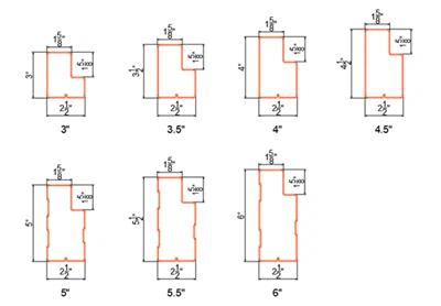 US Step Beam Explained: מדריך קל למתחילים